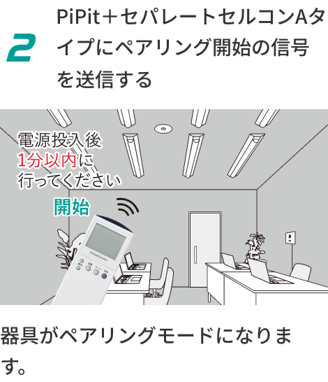 2 PiPit＋セパレートセルコンAタイプにペアリング開始の信号を送信する 器具がペアリングモードになります。