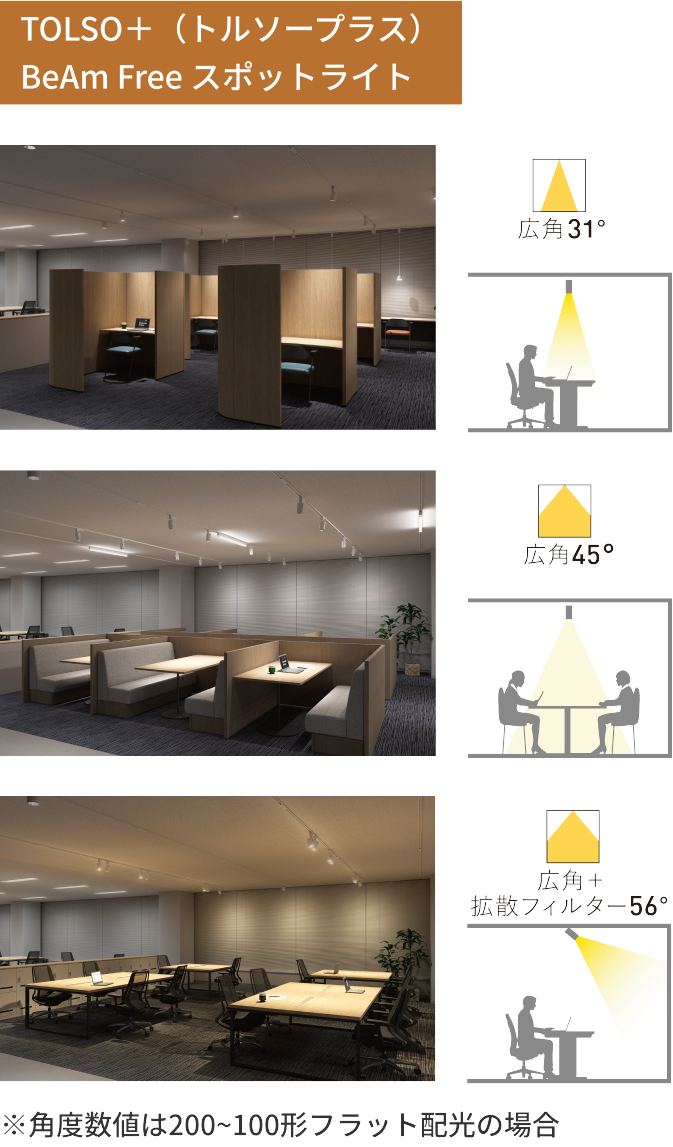 TOLSO＋（トルソープラス）BeAm Free スポットライト TOLSO(トルソー)BeAm Free