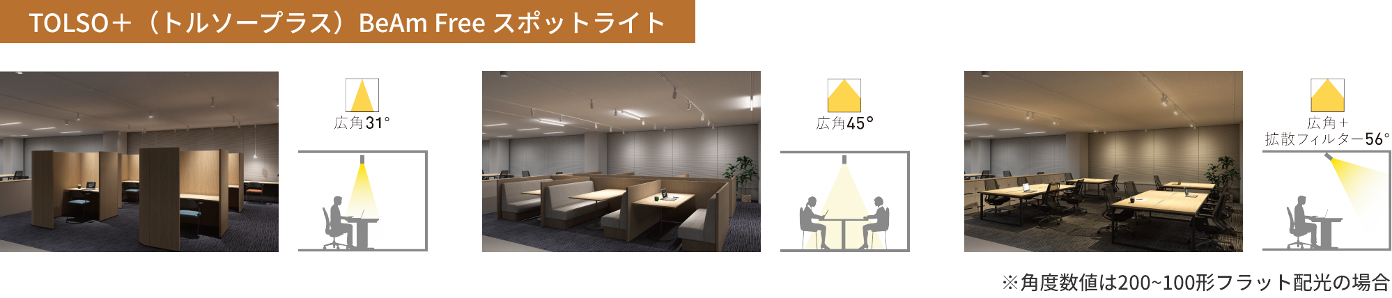 TOLSO＋（トルソープラス）BeAm Free スポットライト TOLSO(トルソー)BeAm Free