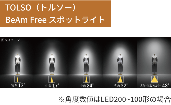 TOLSO（トルソー）BeAm Free スポットライト