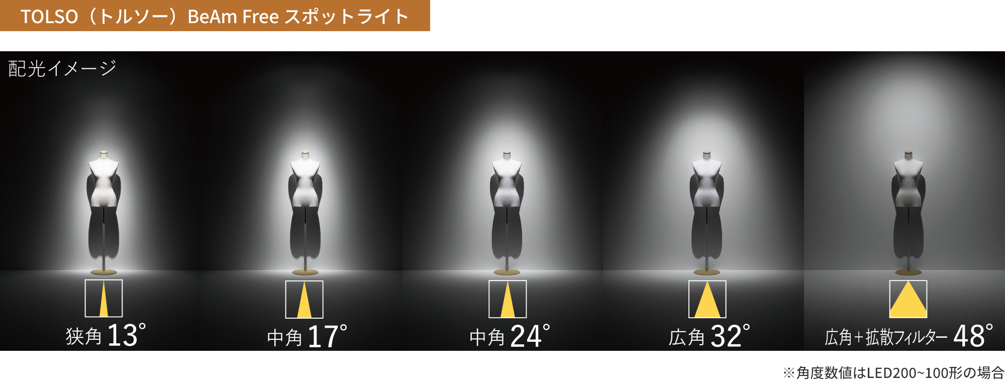 TOLSO（トルソー）BeAm Free スポットライト