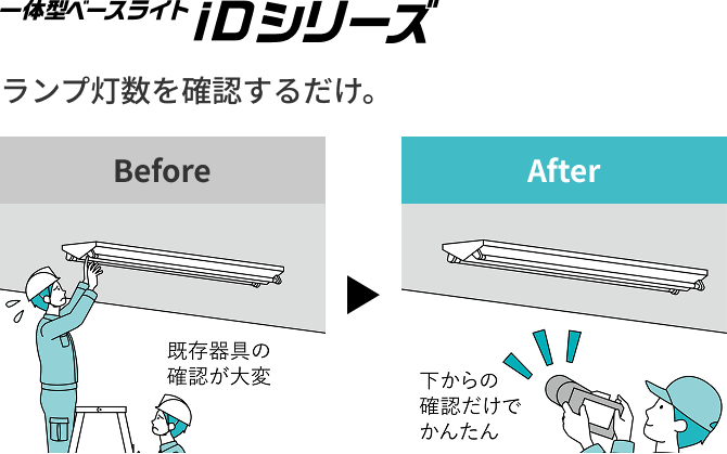 一体型ベースライト iDシリーズ