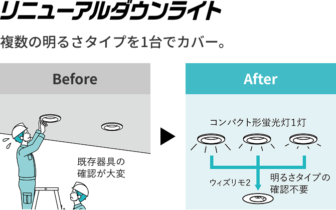 リニューアルダウンライト