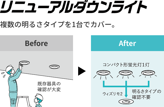 リニューアルダウンライト