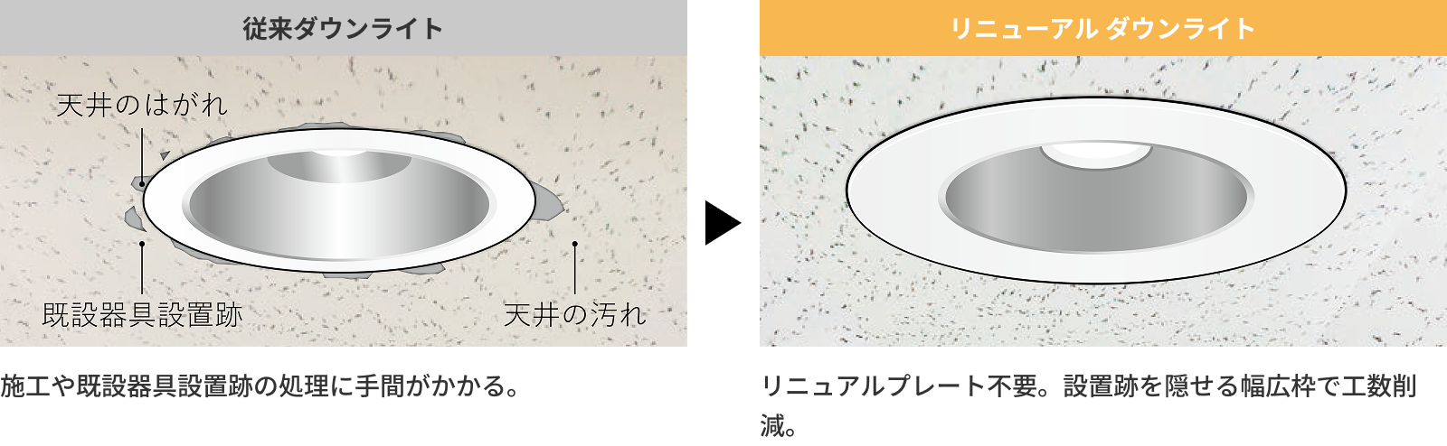 従来ダウンライト リニューアルダウンライト