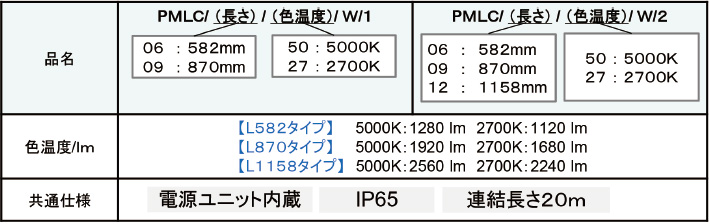 フローレックス　KT-3473　10MニューホワイトピンクLED　ドレープライト代引不可 - 5