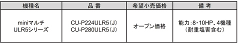 miniマルチ ULR5シリーズ