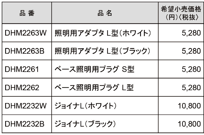 OSラインダブル・照明用アダプタL型、ベース照明用プラグ（S型・L型）、ジョイナL品番