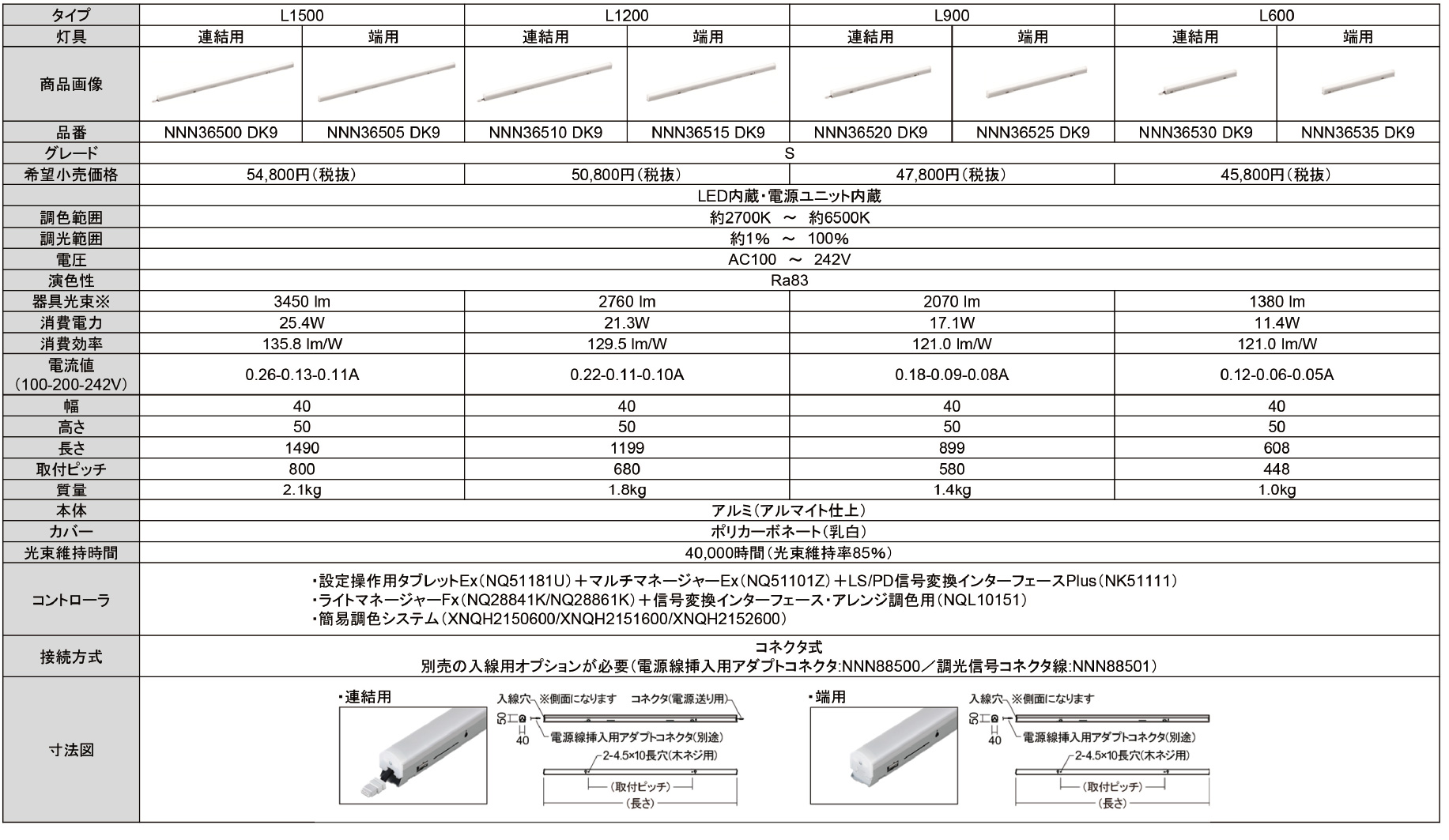 アレンジ調色LED建築部材照明　デジタル有線タイプ・品番