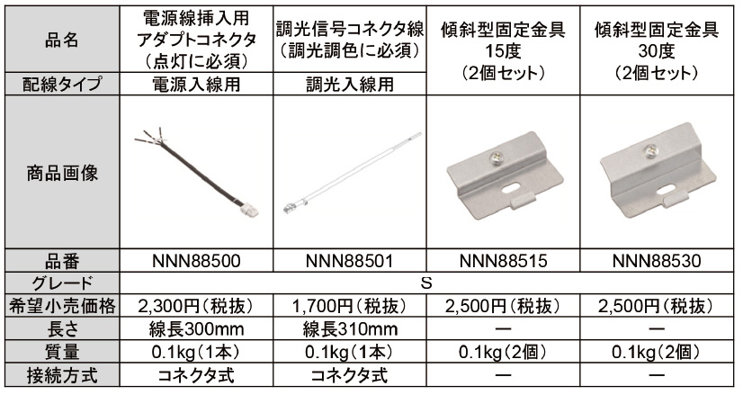 アレンジ調色LED建築部材照明　デジタル有線タイプ・オプション品番