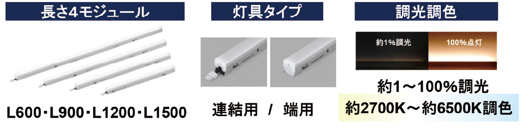 長さ4モジュール・灯具タイプ・調光調色