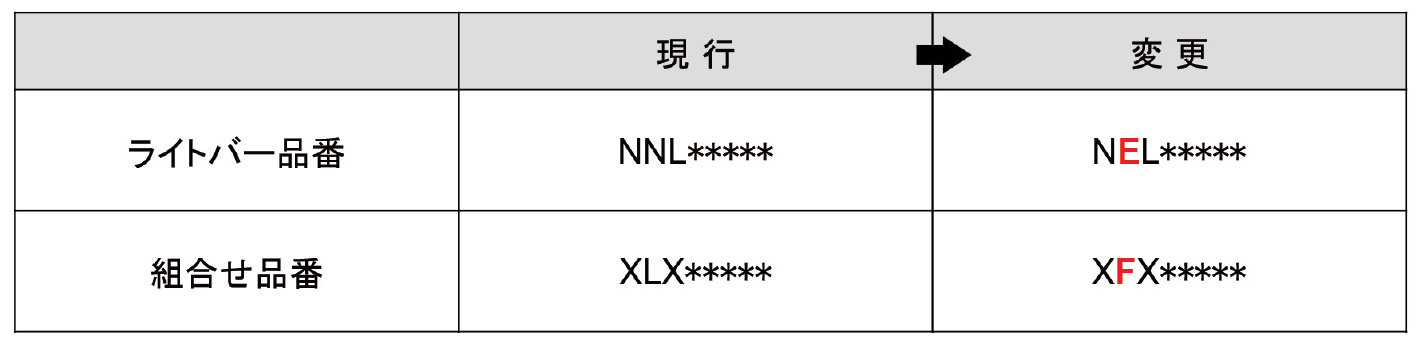 一体型LEDベースライト iDシリーズ ライトバー