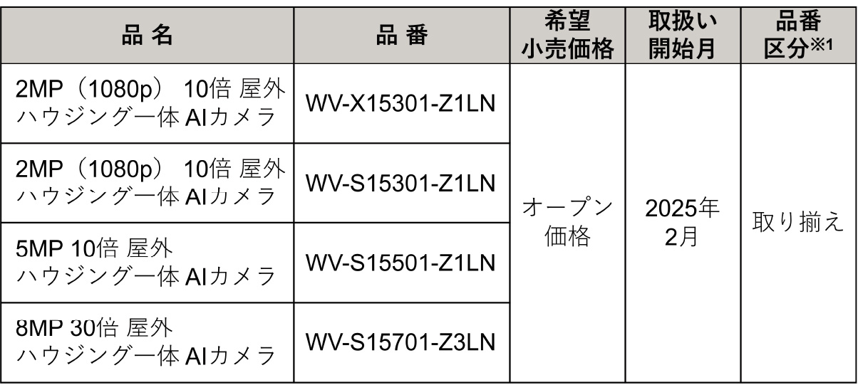 一体型LEDベースライト iDシリーズ ライトバー