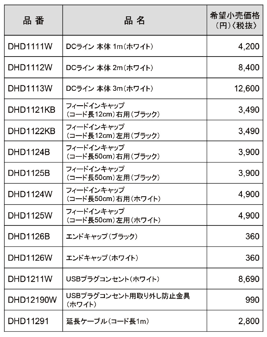 一体型LEDベースライト iDシリーズ ライトバー