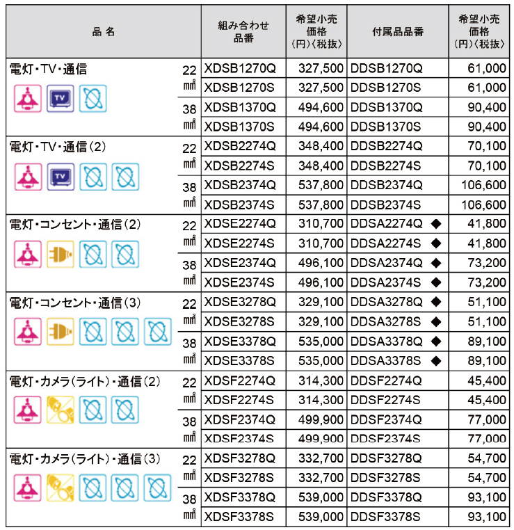 スッキリポール ボックス付スマートタイプ表