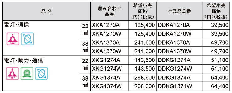 スッキリポールボックス別表