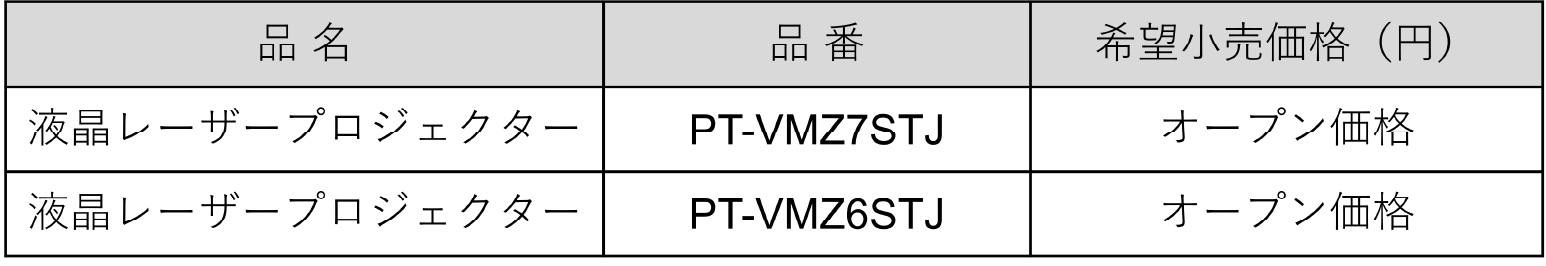 液晶レーザープロジェクター　PT-VMZ7STシリーズ