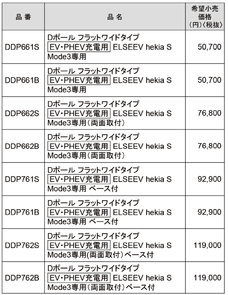 屋外電源コンセント支柱Ｄポール　フラットワイドタイプ　EV・PHEV充電用ELSEEV hekia S 専用・品番表