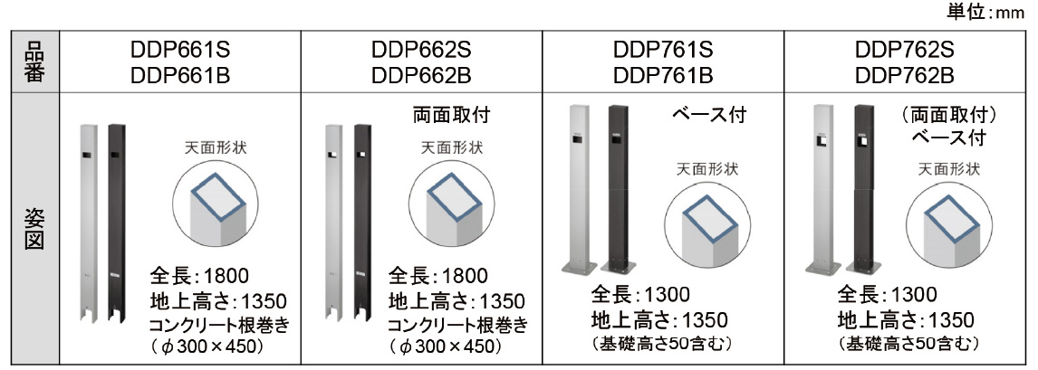 パルナシウス「3種」 ホームズ】パルナシウス3(東大阪市)の賃貸情報