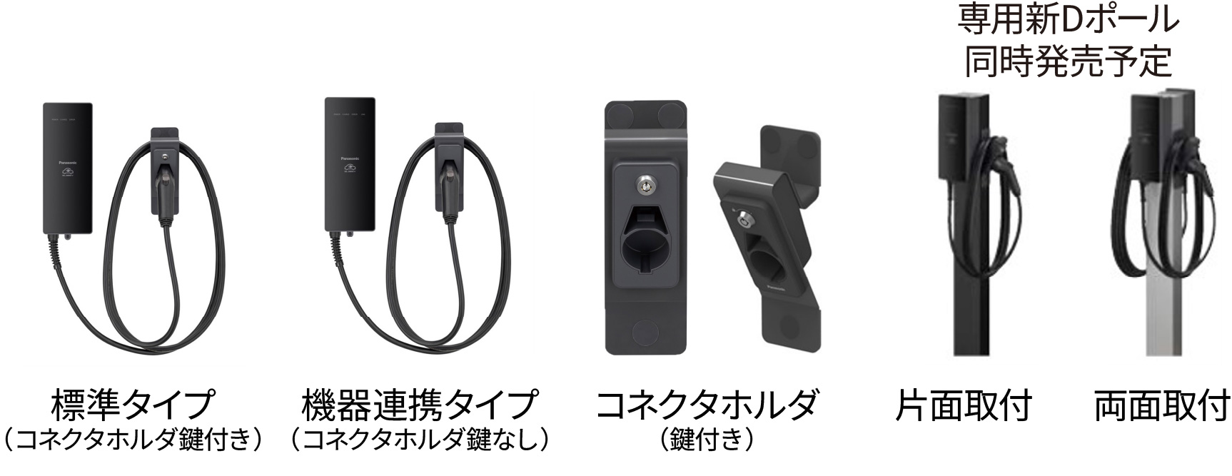 EV・PHEV用充電器　「ELSEEV hekiaS Mode3」新モデル
