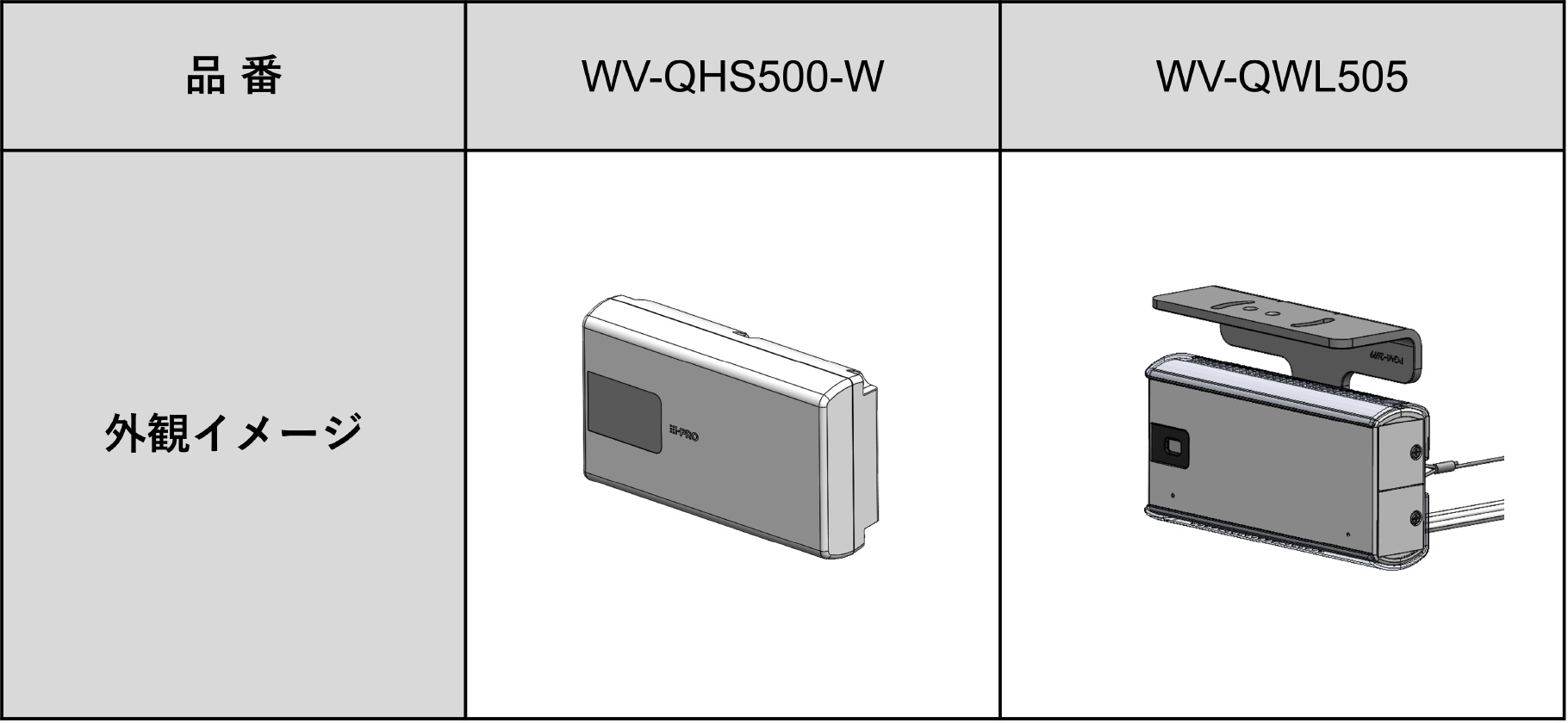 依頼品作成中 ネジ外し工具】 ネジザウルスバズーカ＆モグラセット ドライバー