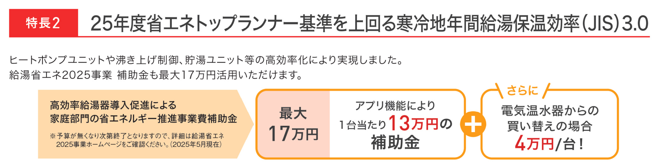 特長2-25年度省エネトップランナー基準を上回る寒冷地年間給湯保温効率(JIS) 3.0