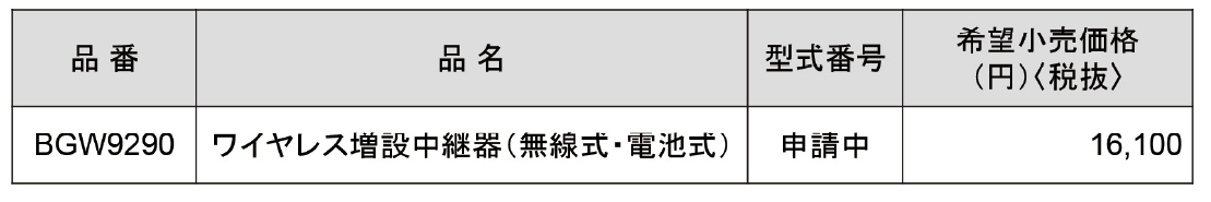 特定小規模施設用自動火災報知設備　ワイヤレス増設中継器（無線式・電池式）
