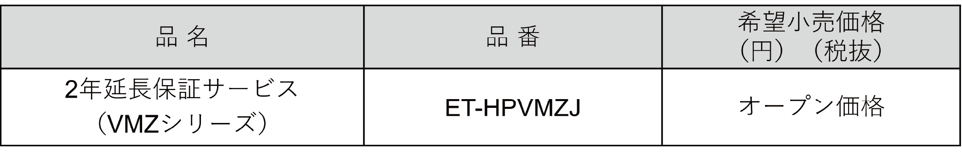 業務用プロジェクター 2年延長保証サービス・品番