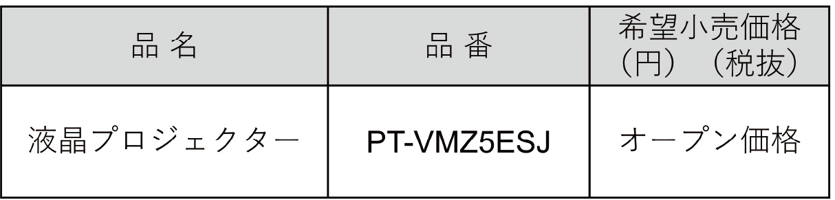 液晶プロジェクター（PT-VMZ5ESJ）・品番