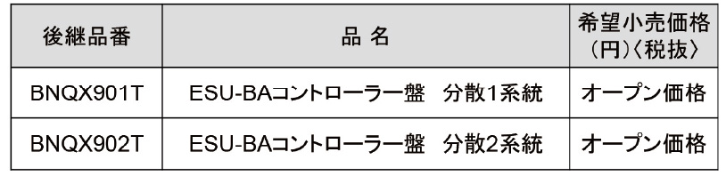 ESU-BAコントローラー盤の後継商品と品番