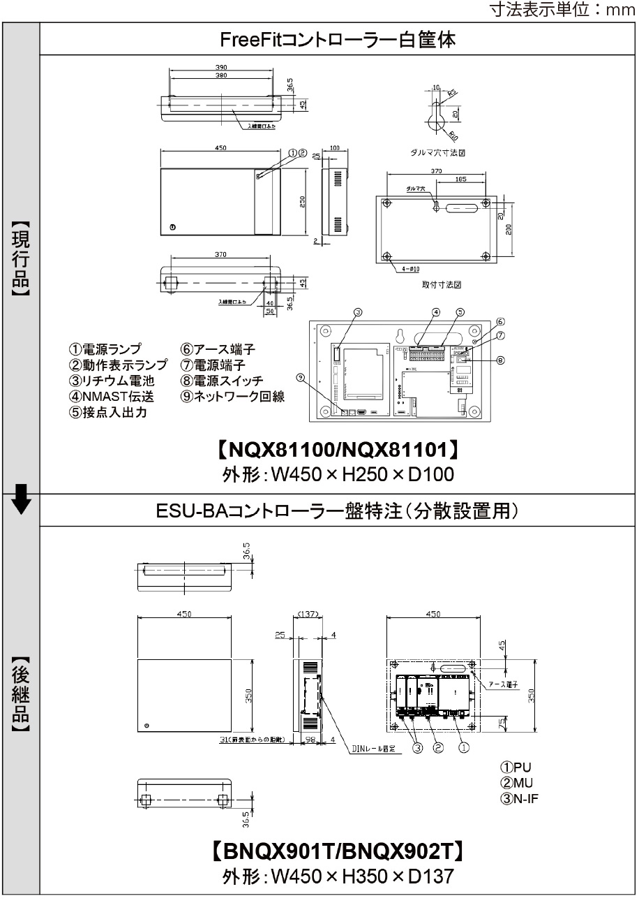 現行商品→新商品・形状について