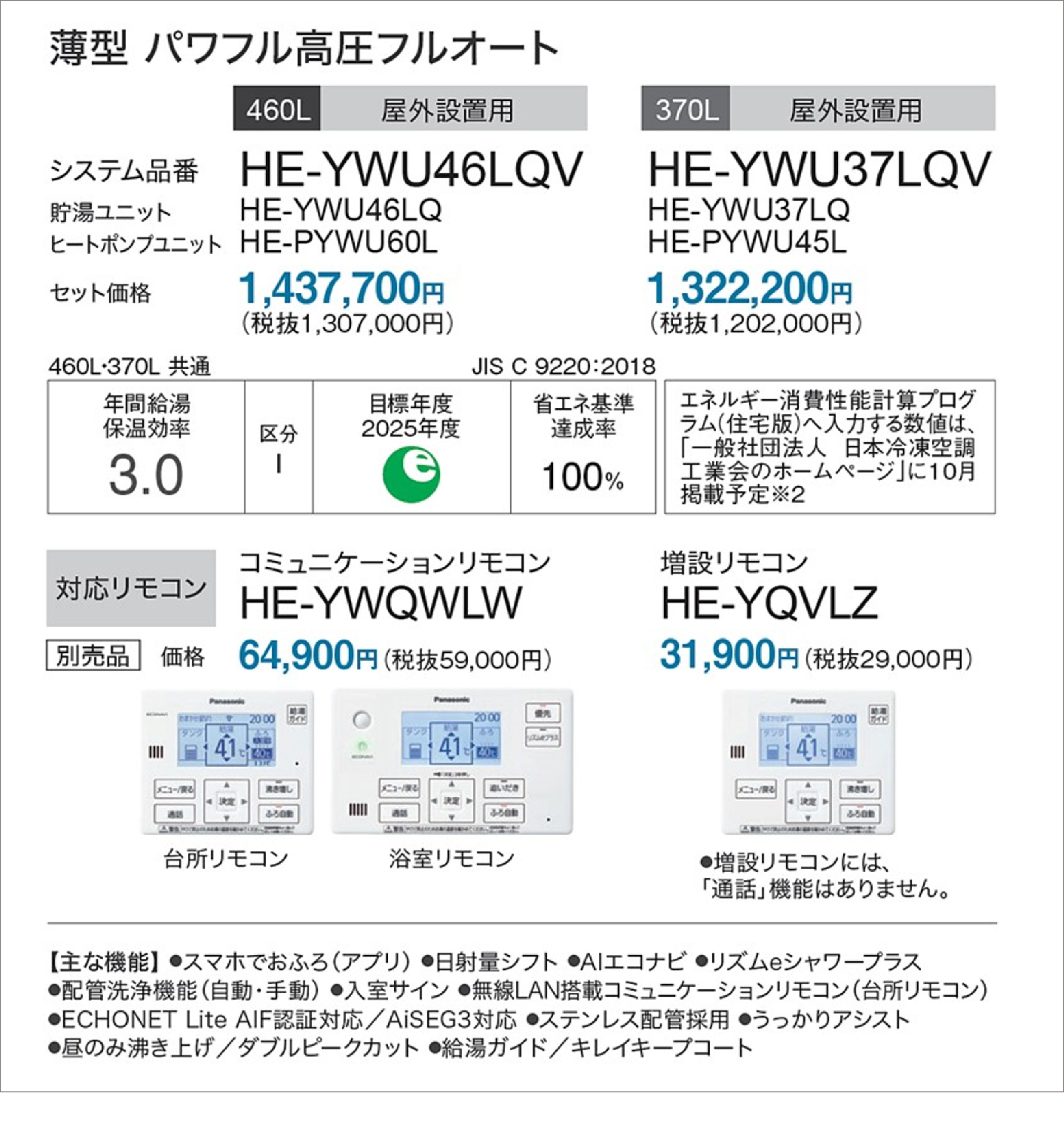 薄型 パワフル高圧フルオート