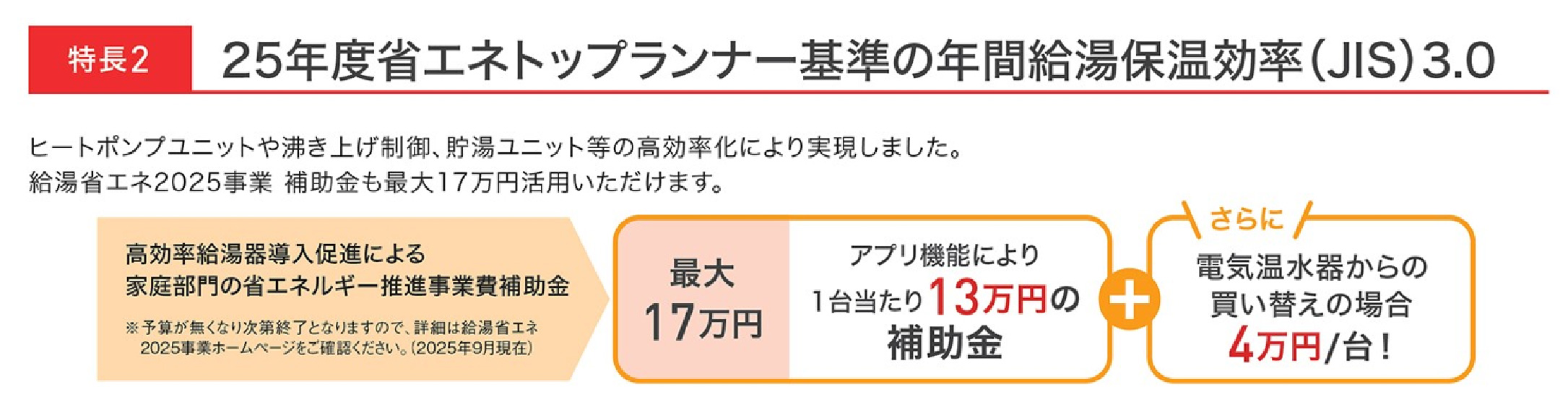 特長2 25年度省エネトップランナー基準の年間給湯保温効率（JIS）3.0