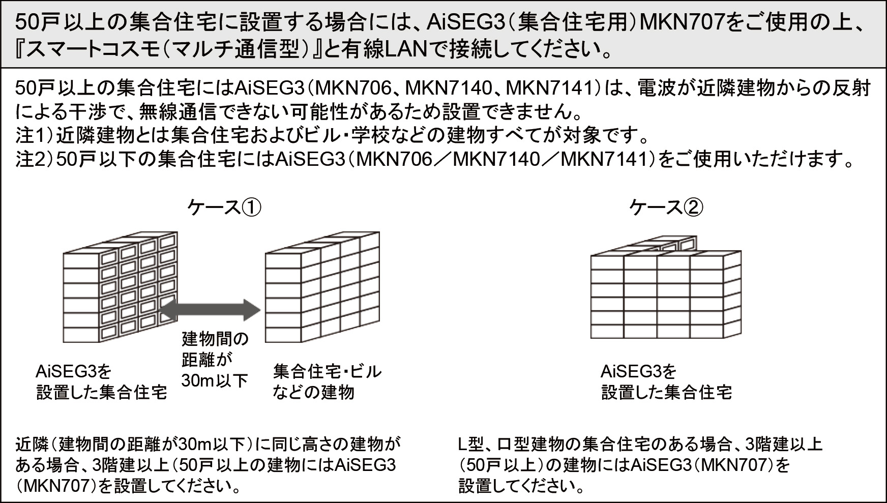 集合住宅におけるAiSEG3の注意点
