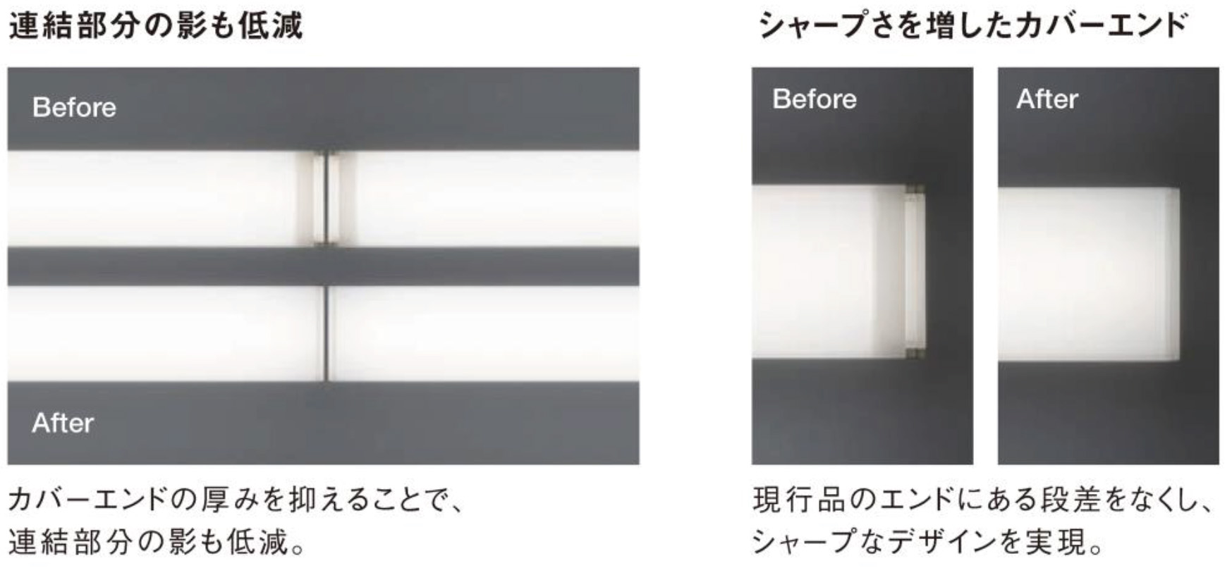 連結部分の影も低減｜シャープさを増したカバーエンド