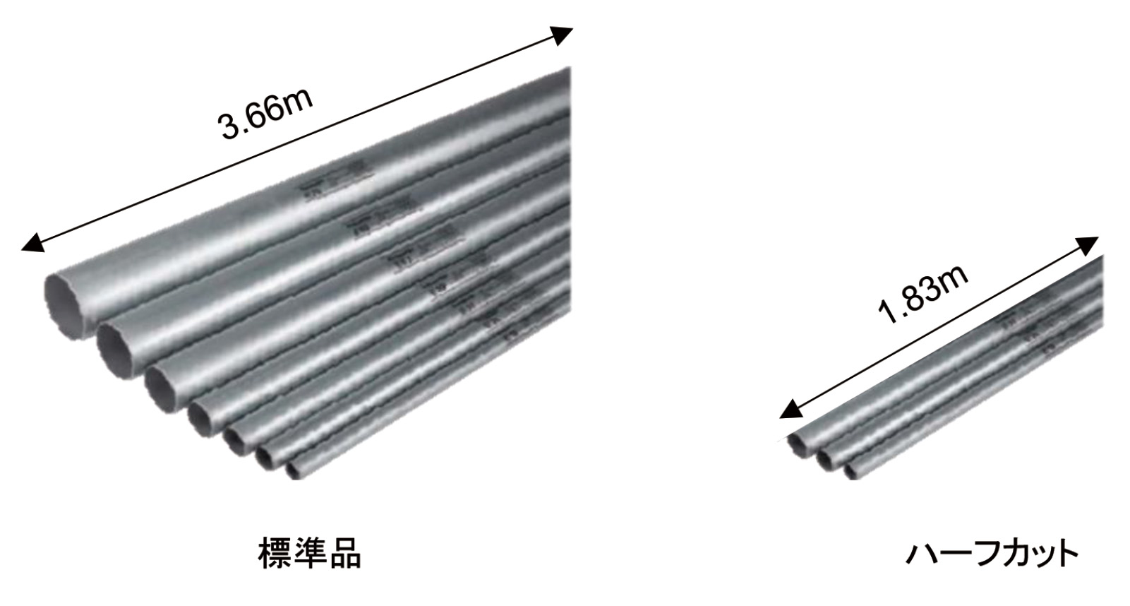 標準品：3.66m｜ハーフカット：1.83m