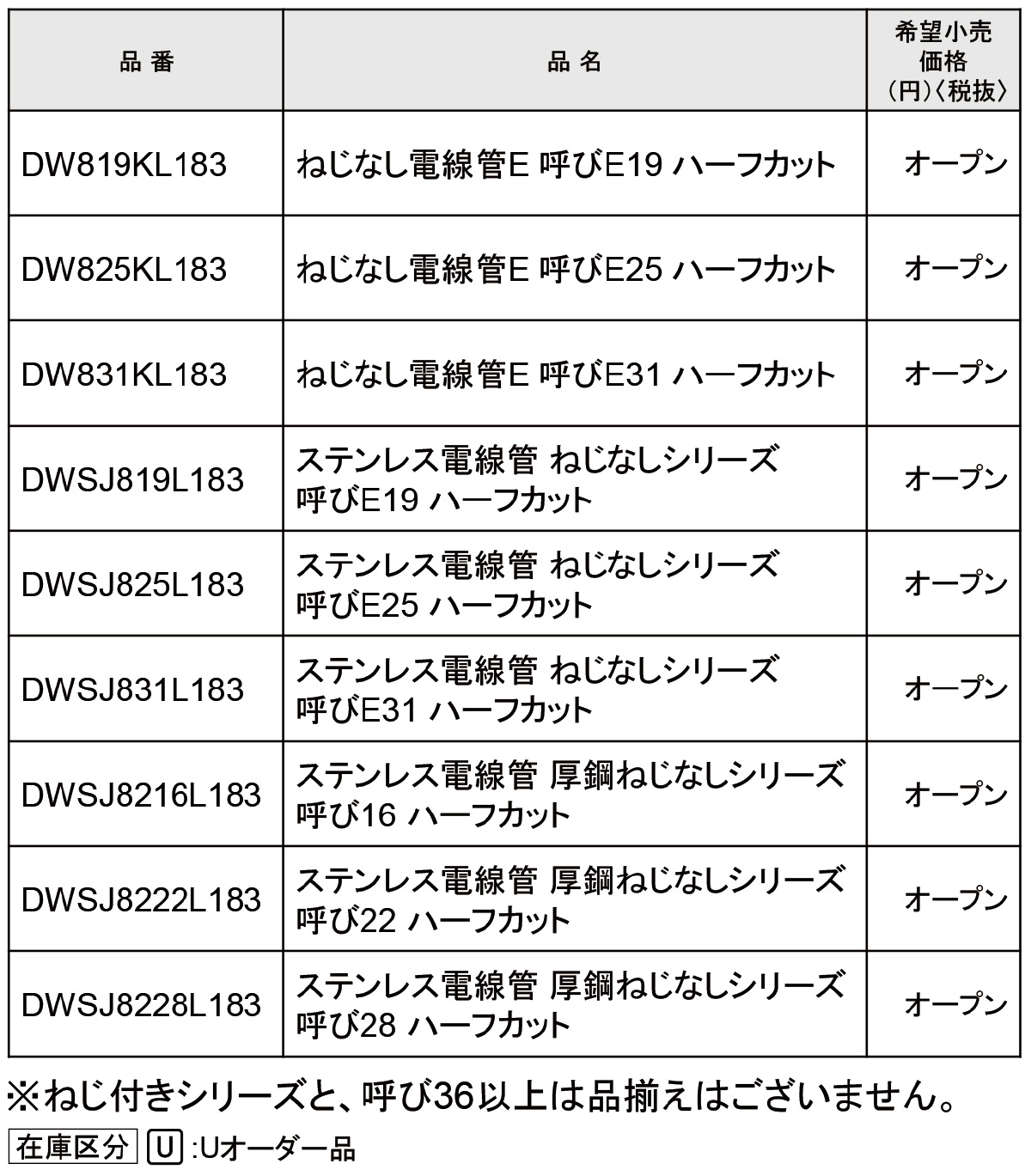 ハーフカット電線管・品番表