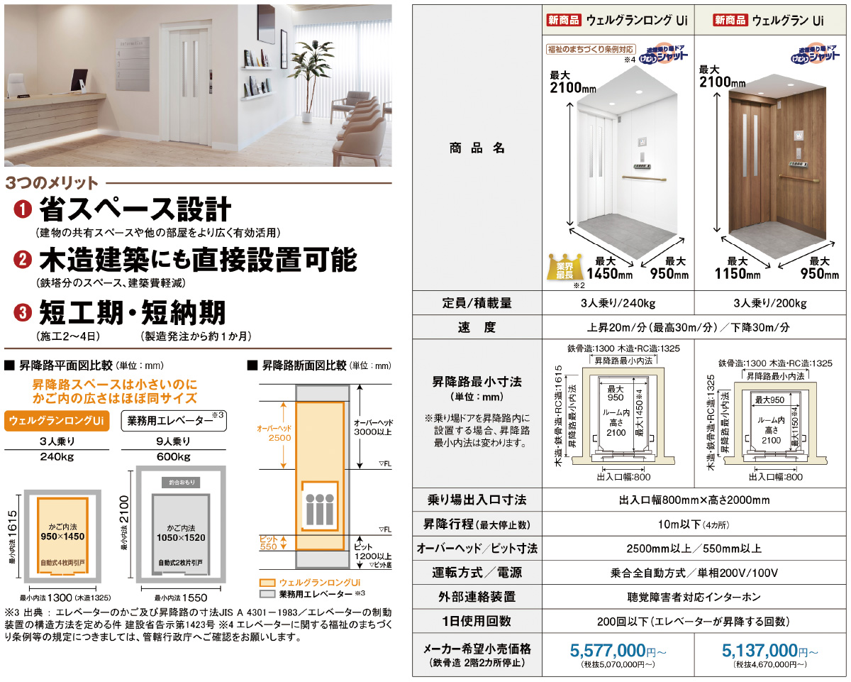 ウェルグランＵｉシリーズ紹介・品番・価格表