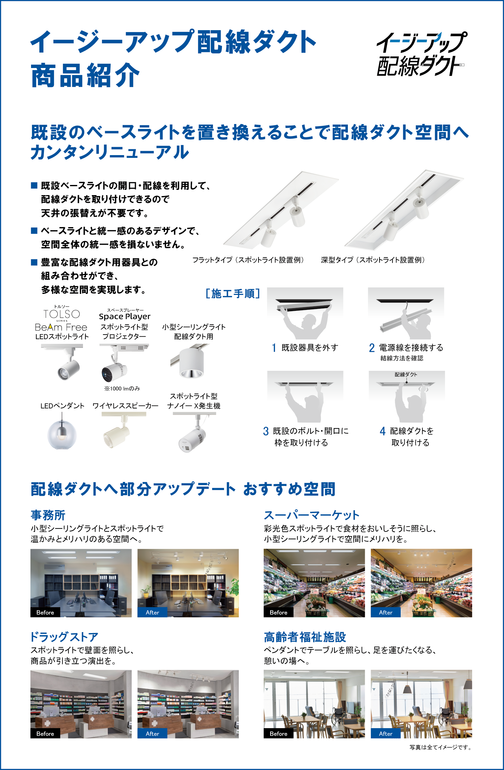 イージーアップ配線ダクトの商品紹介