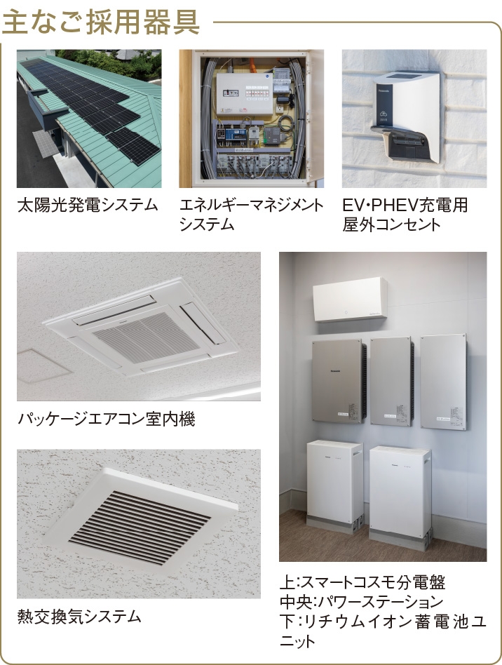 主なご採用器具図