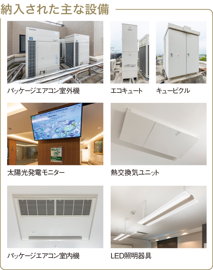 納入された主な設備図