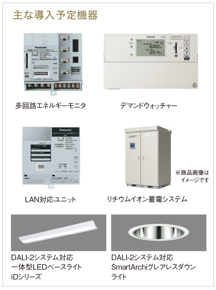 主な導入予定機器