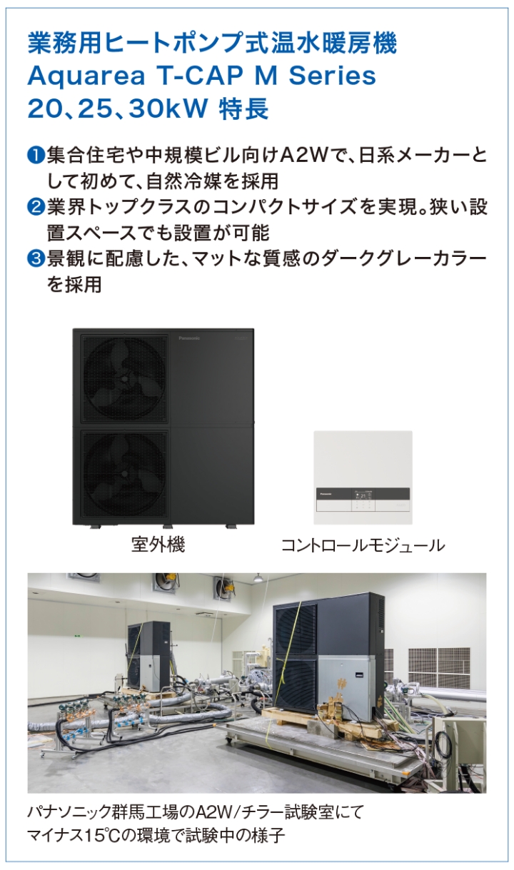 照明や空調をクラウドに接続して状態監視・制御するイメージ