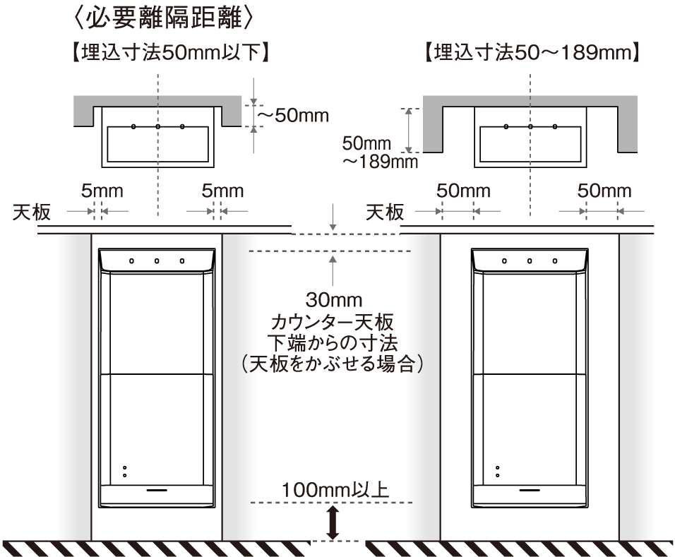 パワードライ 両面吹き出し形 薄型タイプ 送風機器 空調 換気 浄化設備 Panasonic