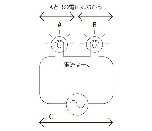 直列と並列 電気設備の基礎知識 Panasonic