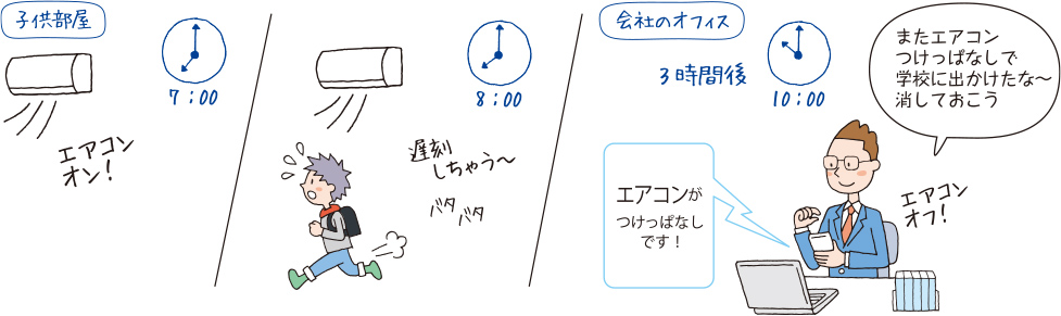 時短 便利 Aiseg2 Home Iot Panasonic