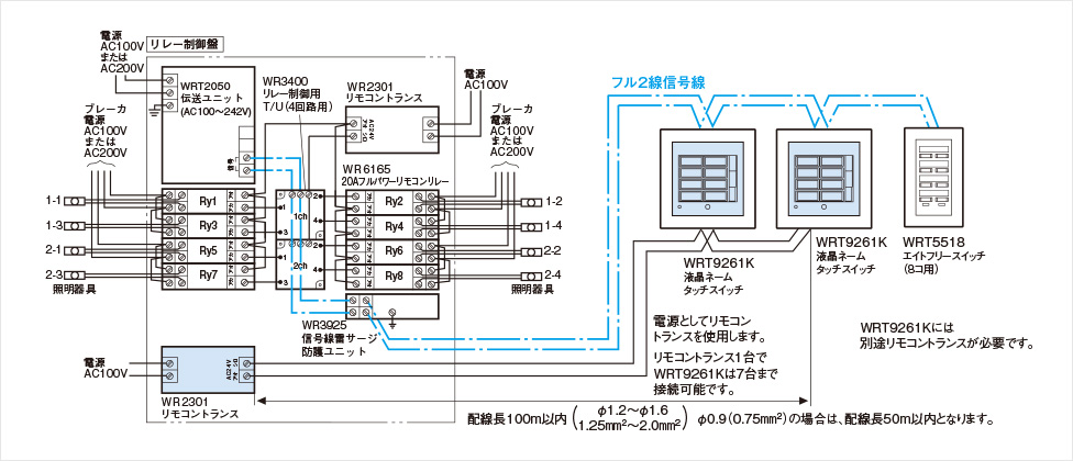 液晶ネームタッチスイッチ | 商品ラインアップ | 多重伝送フル2線式リモコン | 照明制御システム | Panasonic