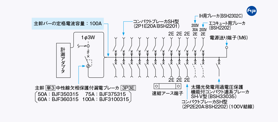 回路図：BHM85222C2の例