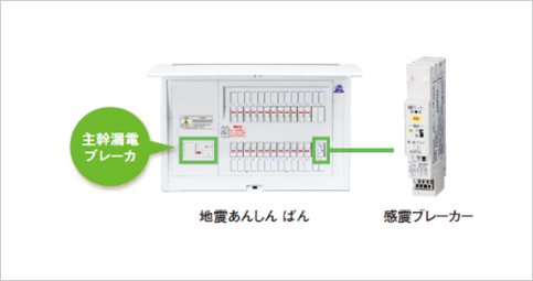 感震ブレーカー