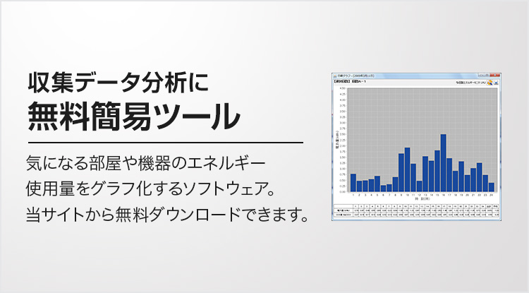 収集データ分析に 無料簡易ツール エネルギーモニタ Panasonic